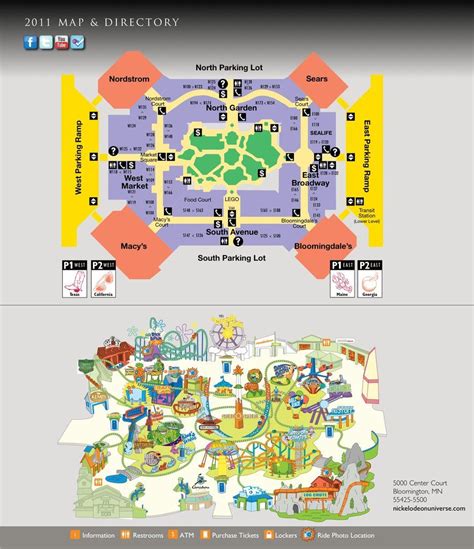 Future of MAP and its potential impact on project management Map of the Mall of America